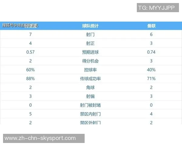 前车之鉴曼城去年开局强势后遭遇滑铁卢利物浦连胜后也陷入低谷 前车之鉴曼城去年开局强势后遭遇滑铁卢利物浦连胜后也陷入低谷