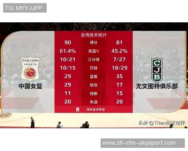 女篮球员在NCAAD1比赛中创纪录单场44分9板16抢断展现惊人实力 女篮球员在NCAAD1比赛中创纪录单场44分9板16抢断展现惊人实力