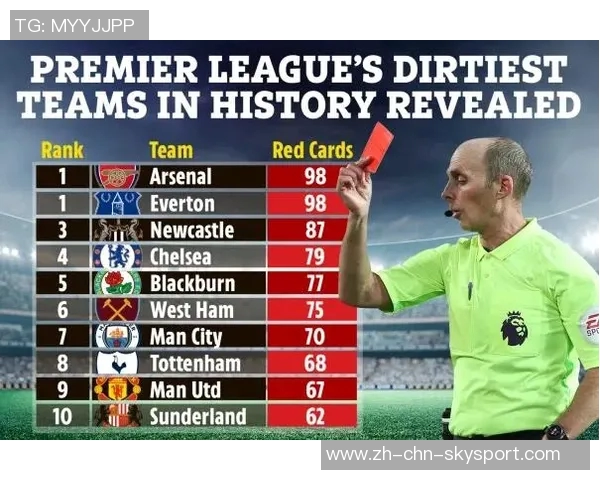 阿森纳请求提前与埃弗顿的比赛以避免密集赛程影响表现 阿森纳请求提前与埃弗顿的比赛以避免密集赛程影响表现